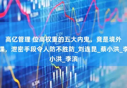 高亿管理 位高权重的五大内鬼，竟是境外间谍，泄密手段令人防不胜防_刘连昆_蔡小洪_李滨