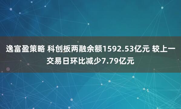逸富盈策略 科创板两融余额1592.53亿元 较上一交易日环比减少7.79亿元